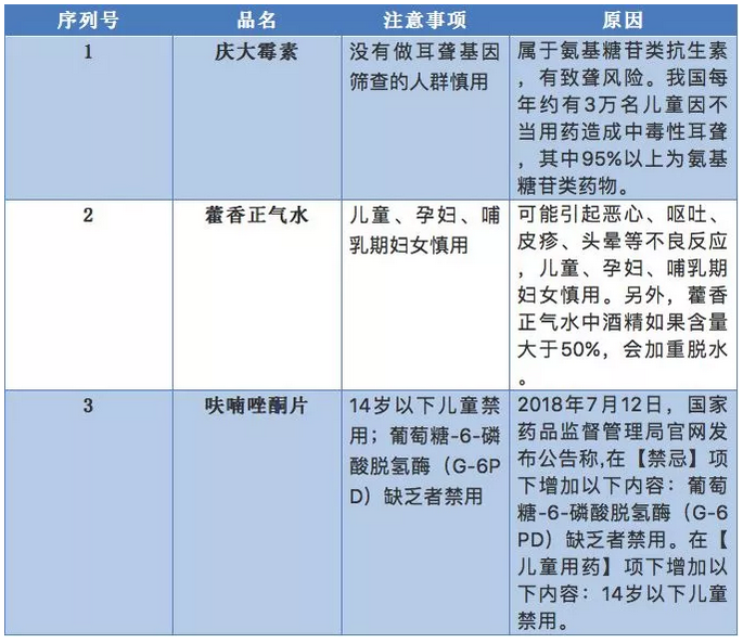 肠胃.png 肠胃.png