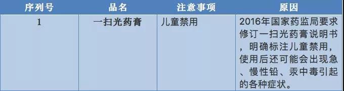 皮肤.jpg 皮肤.jpg
