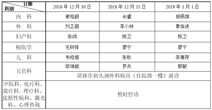 科大二附院.png 科大二附院.png