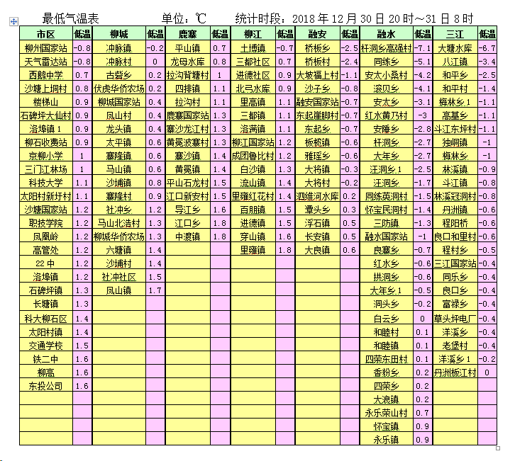 微信图片_20181231100709.png 微信图片_20181231100709.png