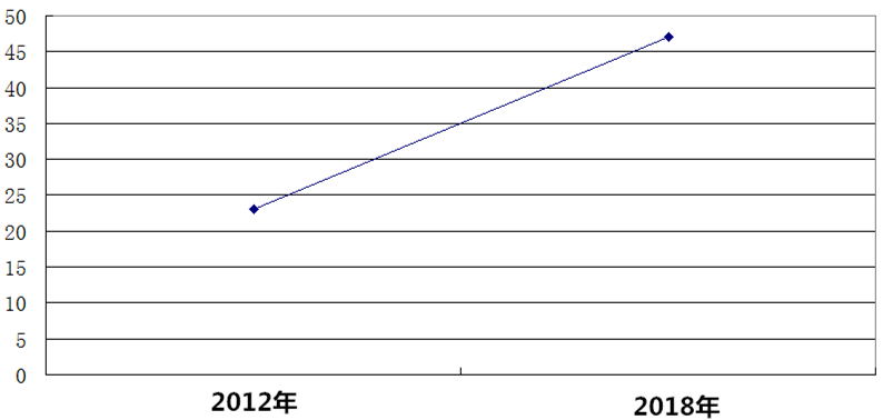 微信图片_20190104195327_副本.png 微信图片_20190104195327_副本.png