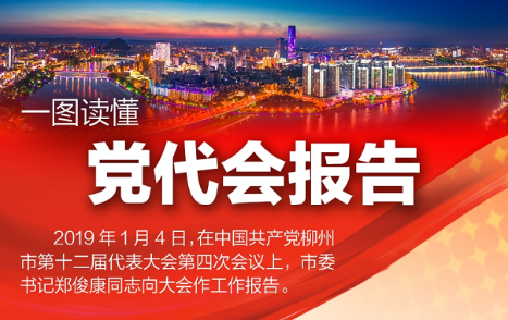 一图读懂党代会报告