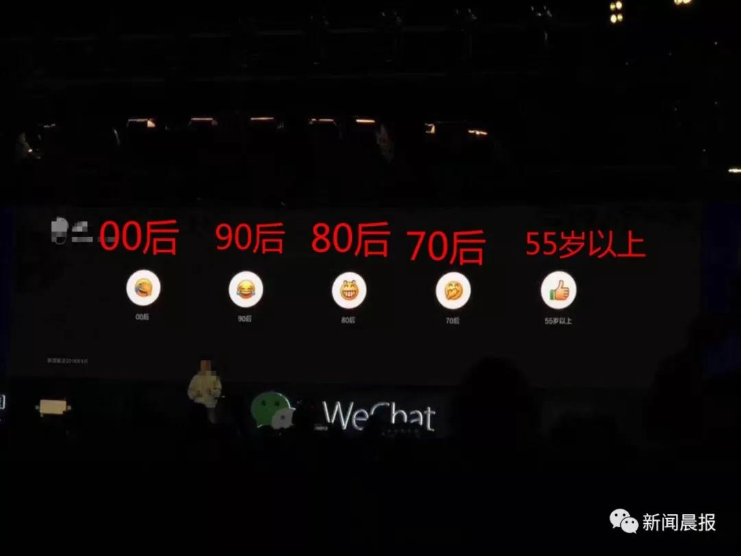 微信大数据来了！00后最爱熬夜，90后最爱赖床，80后扎心了