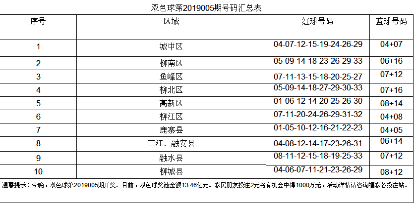 wxid_uievm474nwmy32_1547046193281_61.png wxid_uievm474nwmy32_1547046193281_61.png