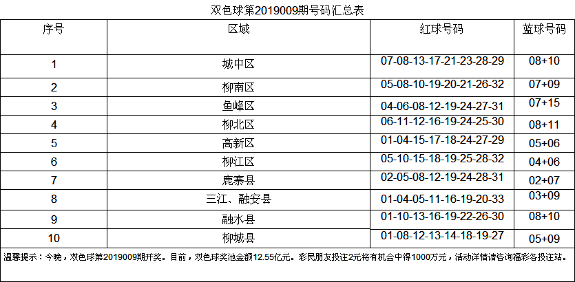 wxid_uievm474nwmy32_1547824062312_66.png wxid_uievm474nwmy32_1547824062312_66.png
