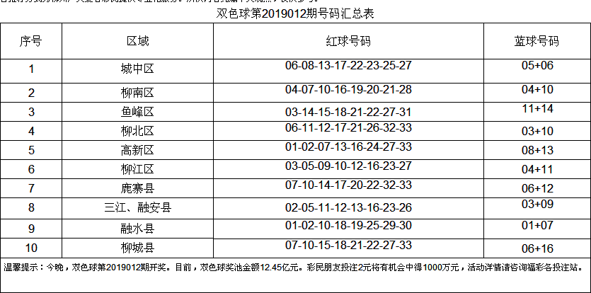 wxid_uievm474nwmy32_1548427508609_22.png wxid_uievm474nwmy32_1548427508609_22.png