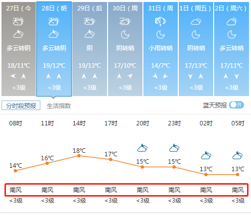 微信截图_20190127175355.png 微信截图_20190127175355.png