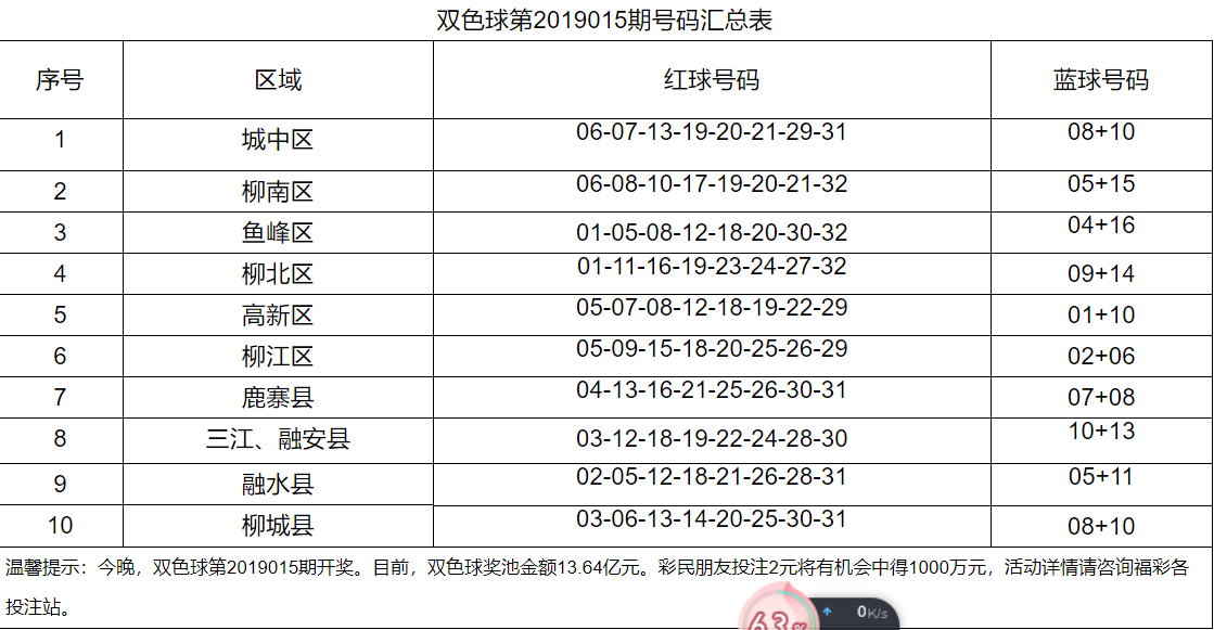 微信图片_20190201224129.png 微信图片_20190201224129.png