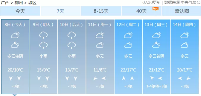 微信截图_20190208121022.png 微信截图_20190208121022.png