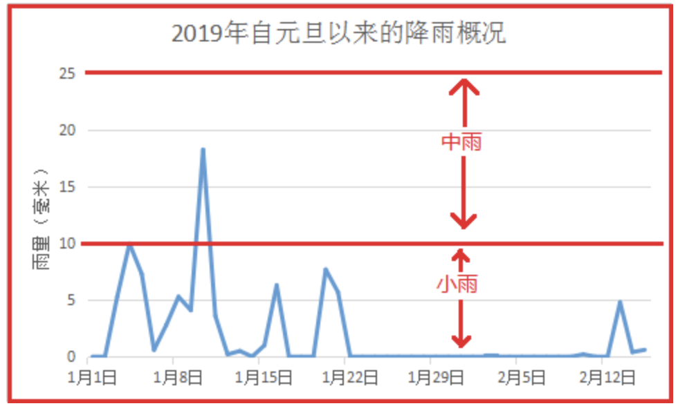 WX20190217-100811@2x.png WX20190217-100811@2x.png