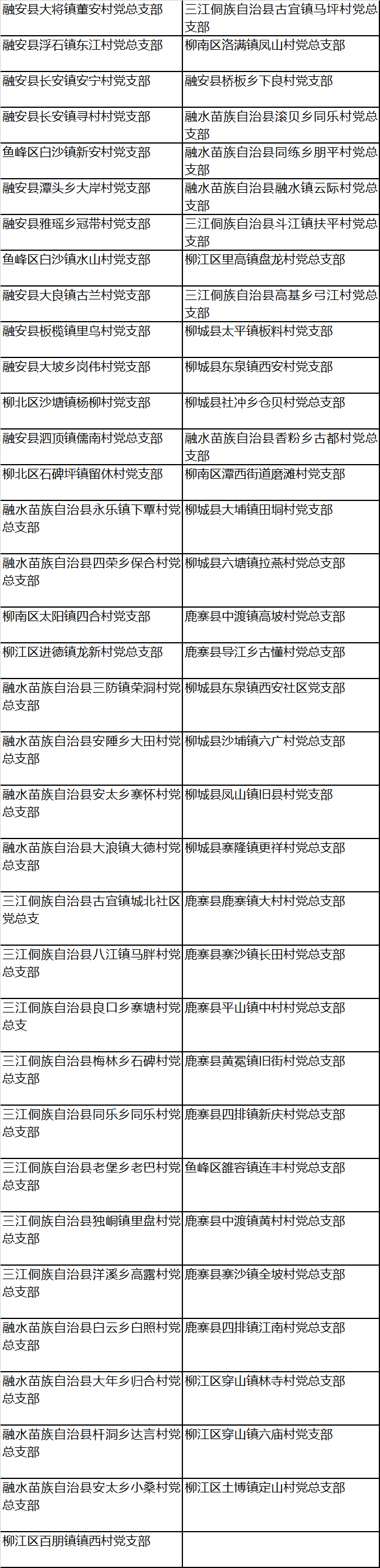 微信图片_20190225184110.png 微信图片_20190225184110.png