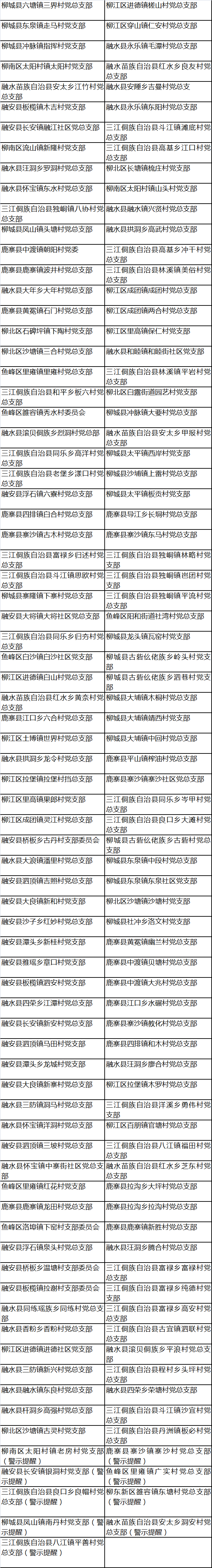微信图片_20190225184458.png 微信图片_20190225184458.png