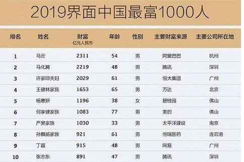 QQ截图20190301134515.jpg QQ截图20190301134515.jpg
