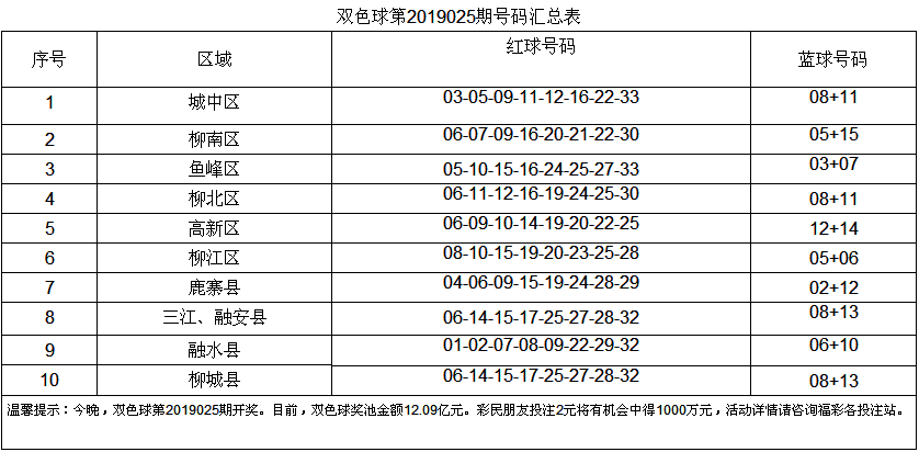 wxid_uievm474nwmy32_1551714240906_35.png