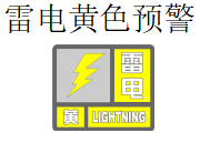 打雷！下雨！大风！强对流天气又来柳州打卡了