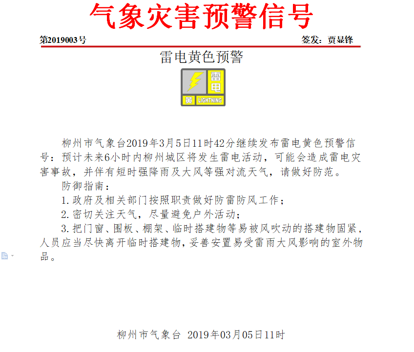 微信截图_20190305115610.png 微信截图_20190305115610.png