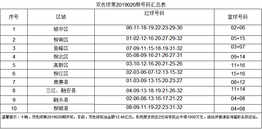 wxid_uievm474nwmy32_1551881335593_22.png wxid_uievm474nwmy32_1551881335593_22.png