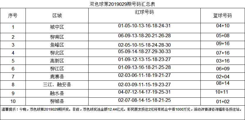 wxid_uievm474nwmy32_1552490290203_12.png wxid_uievm474nwmy32_1552490290203_12.png