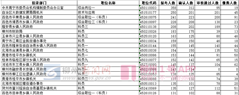 微信图片_20190317102104.png 微信图片_20190317102104.png