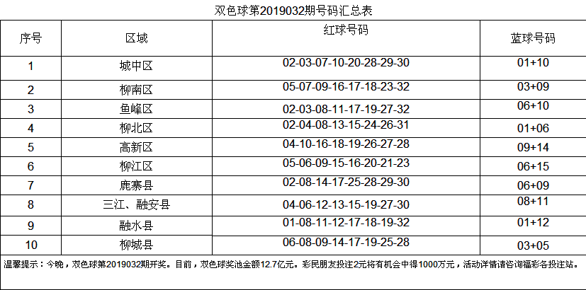 wxid_uievm474nwmy32_1553091996359_41.png