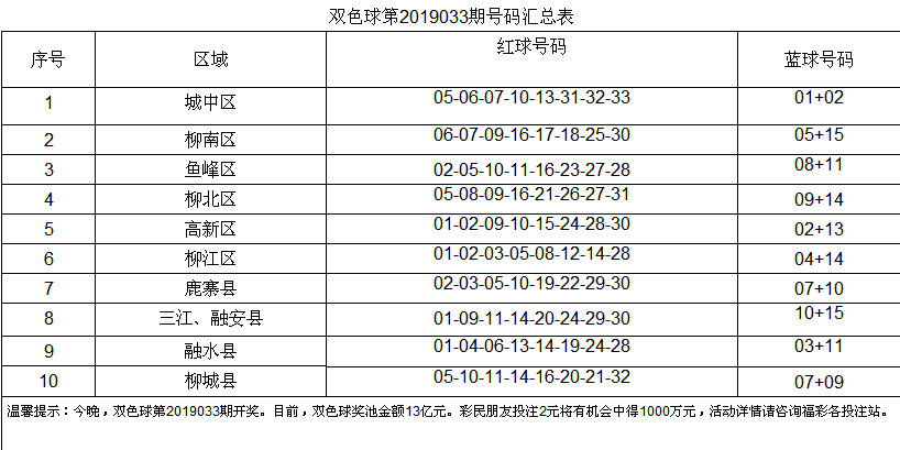 wxid_uievm474nwmy32_1553271070375_88.png