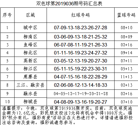 QQ图片20190329224258.png