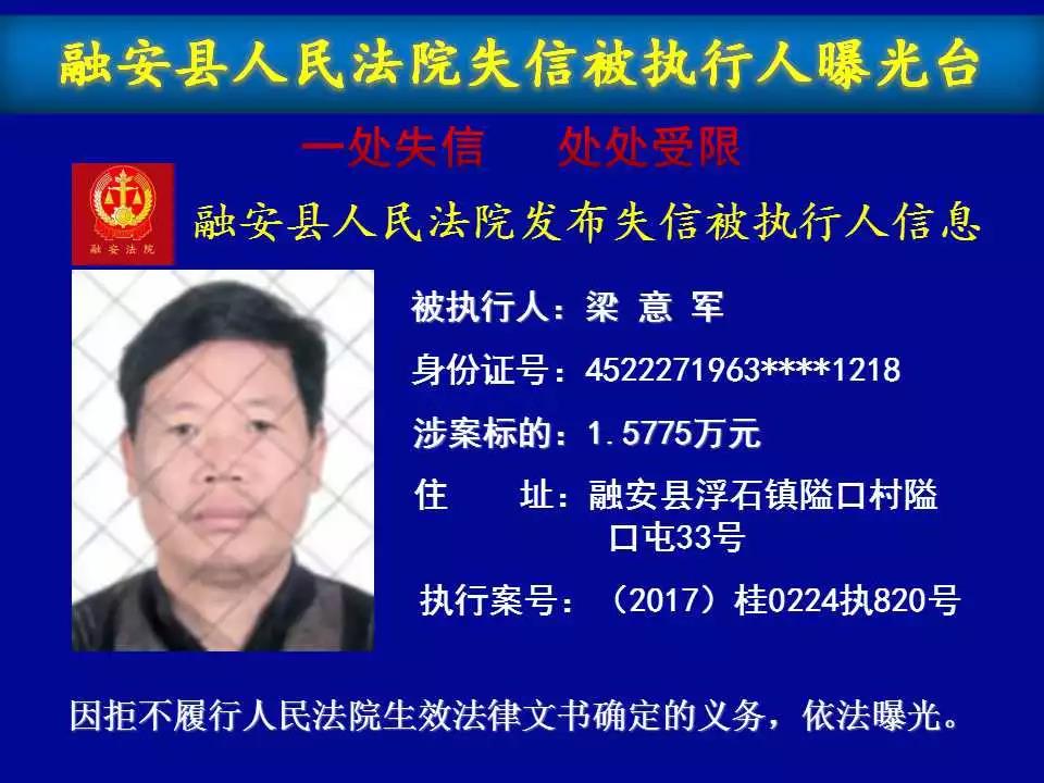 最高欠157万余元！这些人被融安县人民法院曝光，你认识吗