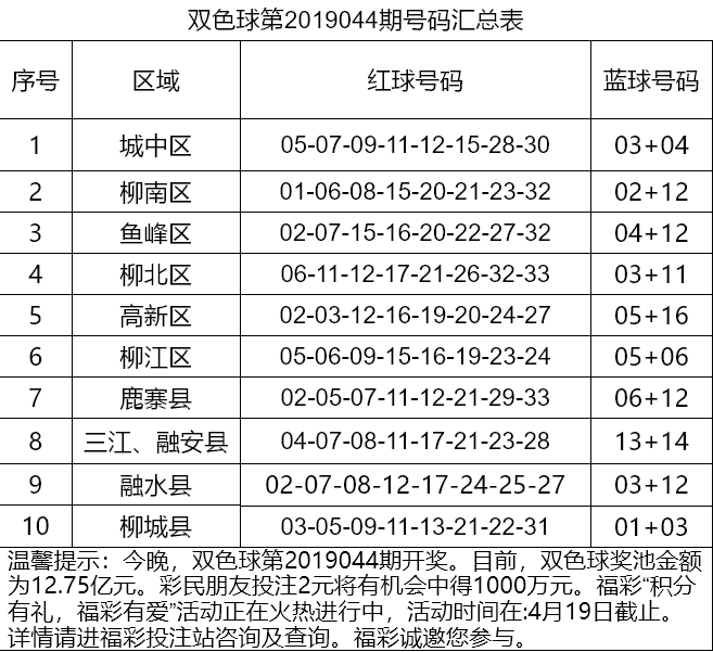微信图片_20190417231428.png 微信图片_20190417231428.png