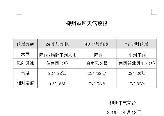 微信图片_20190418171707.jpg 微信图片_20190418171707.jpg