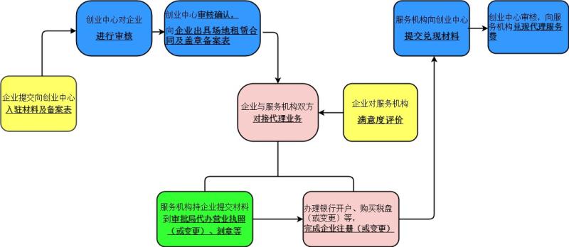 微信图片_20190419201147.jpg 微信图片_20190419201147.jpg