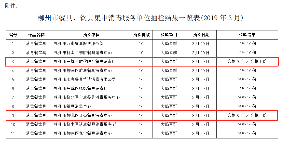 微信图片_20190426123607.png 微信图片_20190426123607.png