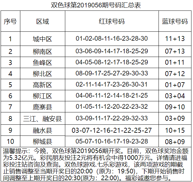 QQ图片20190515225408.png