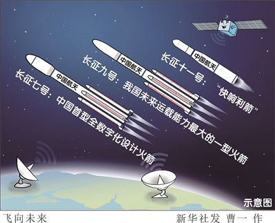 新一代运载火箭将助力中国航天走得更远