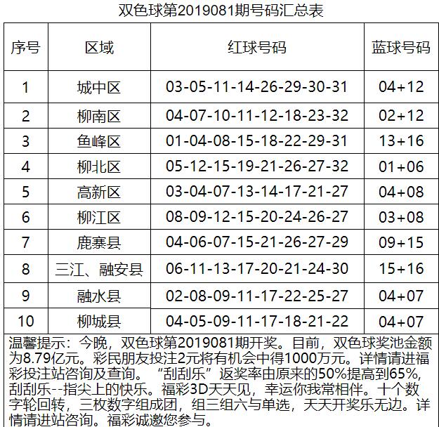 QQ图片20190712222847.jpg QQ图片20190712222847.jpg