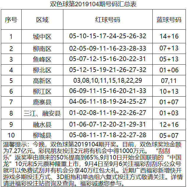 微信图片_20190904223804.png 微信图片_20190904223804.png