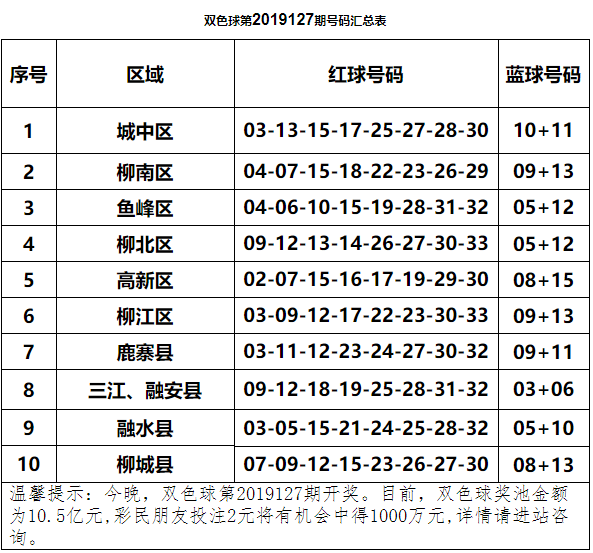 微信图片_20191104225950.png 微信图片_20191104225950.png