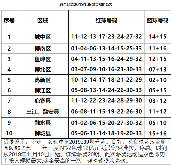 微信图片_20191202225657.png 微信图片_20191202225657.png