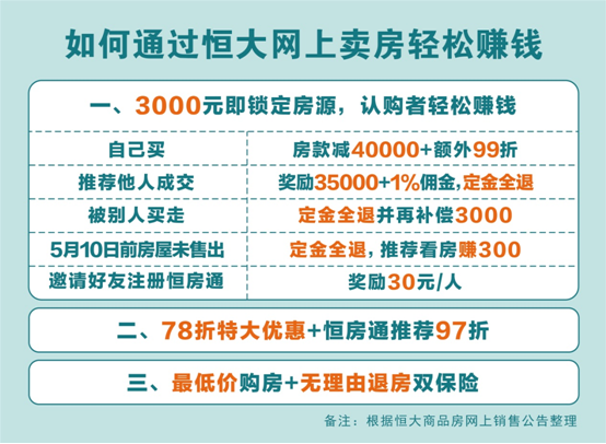 微信截图_20200304165742.png 微信截图_20200304165742.png