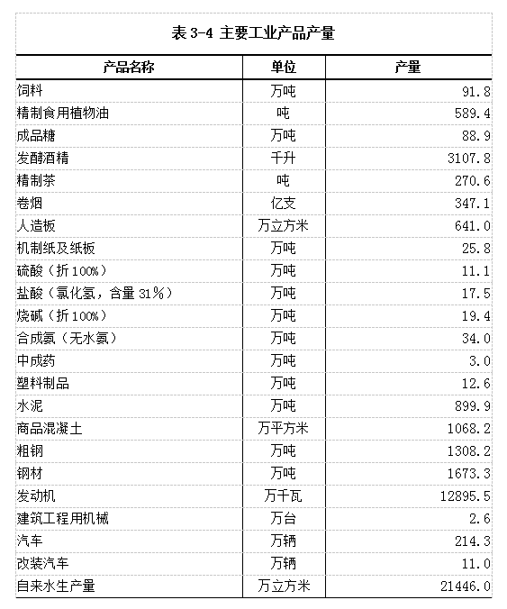 表3-4.png